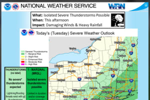Severe Weather Alert: Scattered Storms With Drenching Rain, Gusty Winds Will Sweep Through Area
