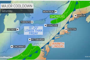 Arrival Of Cold Front Will Bring Big Change In Weather Pattern