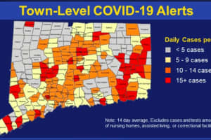 COVID-19: Number Of CT Red Alert Cities, Towns Climbs To 30 As Positivity Rate Hits 6.1 Percent