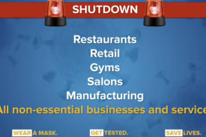COVID-19: Cuomo Issues New Warning About Possible Business Shutdowns Due To Spread