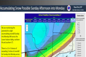 First Projected Snowfall Totals Released For New Storm That Will Sweep Through Region