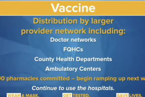 COVID-19: Cuomo Lays Out New Vaccine Distribution Network After Slow Rollout