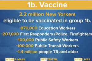 COVID-19: Here Are New Groups Who Can Now Get Vaccines In NY