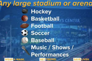 COVID-19: NY To Permit Arenas, Stadiums To Reopen To Public, With Specified Maximum Capacities