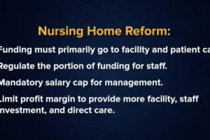 COVID-19: Cuomo Calls For Nursing Home Reform Amid Federal Probe, Increasing Pressure