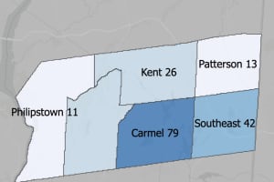 COVID-19: Here's Brand-New Breakdown Of Putnam County Cases By Community