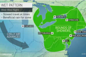 New Storm System Will Bring Big Change In Weather Pattern