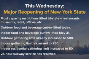 COVID-19: Lift On Restrictions For NY Restaurants, Businesses Starts