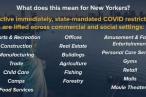 COVID-19: NY Starts Returning State Workers To Their Offices