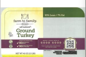 Recall Issued For Ground Turkey Products Due To Possible Foreign Matter Contamination