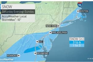 Here's Latest On Super Bowl Sunday Storm On Track For Region