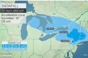 Here Are Latest Projected Snowfall Totals As Storm System Moves Through Region