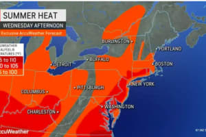 Hot, Humid Pattern Will Lead Into New Rounds Of Scattered Storms: 5-Day Forecast