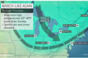 Cold Air Mass With Gusty Winds Will Make It Feel More Like March As First Day Of May Nears