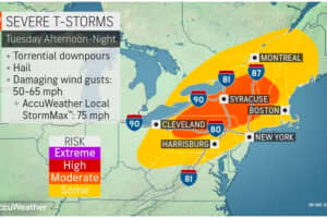 Cold Front Will Bring Scattered Storms With 65 MPH Wind Gusts, Possible Hail