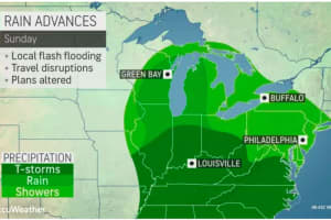 Unsettled Stretch: Here's When To Expect Rain, Storms Next Few Days