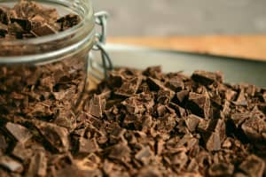 Recall Issued For Brand Of Chocolate Products Due To Undeclared Allergens