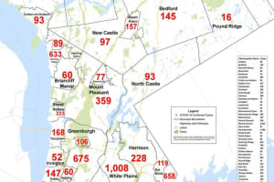 COVID-19: Here's Latest Number Of Fatalities, Breakdown Of Cases By Municipality In Westchester