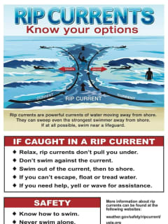 Here's Why There's Concern Over Hurricane Larry's Rip Currents