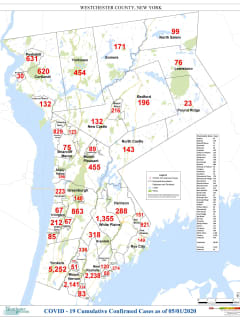 New COVID-19 Numbers In Westchester 'Encouraging,' Says Latimer: Latest Cases By Municipality