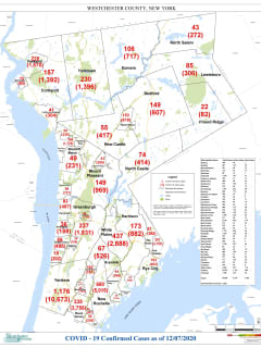 COVID-19: Here's Brand-New Breakdown Of Cases By Community In Westchester