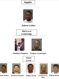 'Carey Boyz' Face 887 Years In Prison For Roles In Drug Trafficking Organization In MD