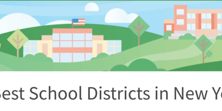 Niche 2019 best school districts in New York.