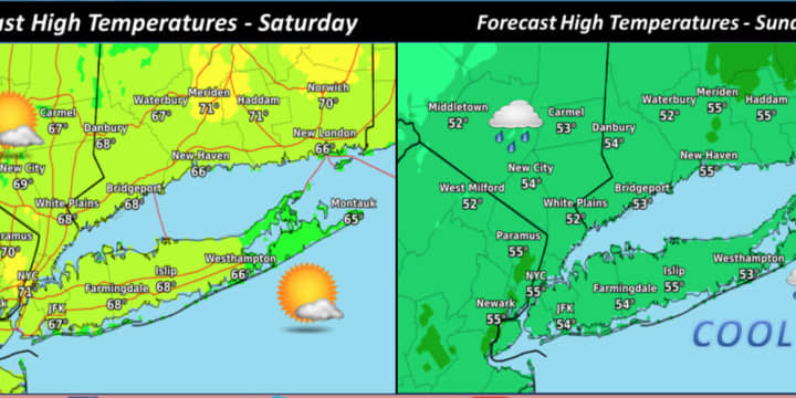 A look at the weather outlook for Saturday, May 11 and Sunday, May 12.