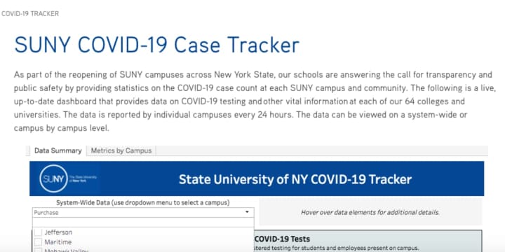 COVID-19 SUNY case tracker dashboard.