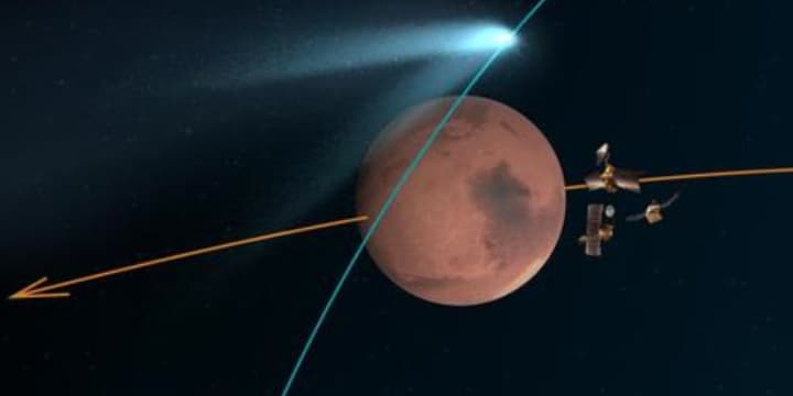 A large comet will come within 87,000 miles of Mars on Sunday.