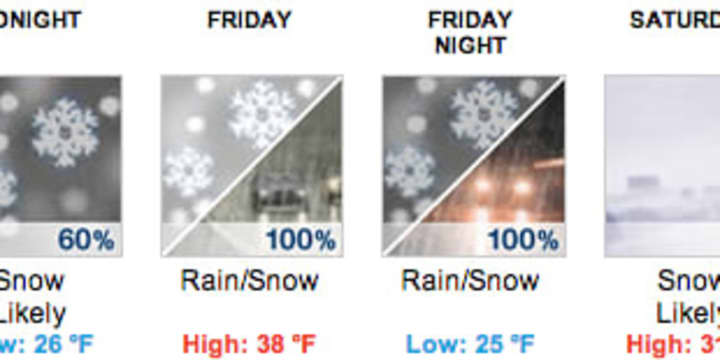 Several inches of snow is expected to accumulate in Scarsdale.