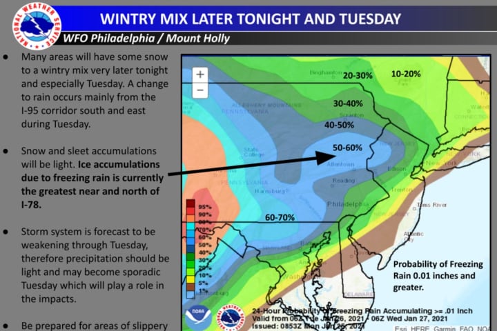 Storm System Bringing Wintry Mix To Region, Could Make For Slippery Commute Tuesday