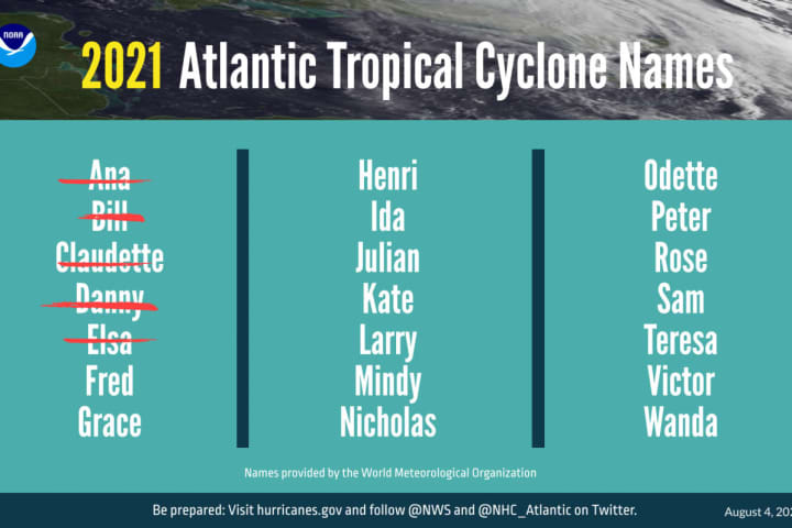 Hurricane Season Will Be Even More Active Than Previously Predicted, NOAA Says