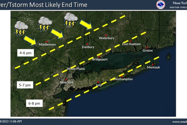 Here's How Long Severe Storms Sweeping Through Region Will Last