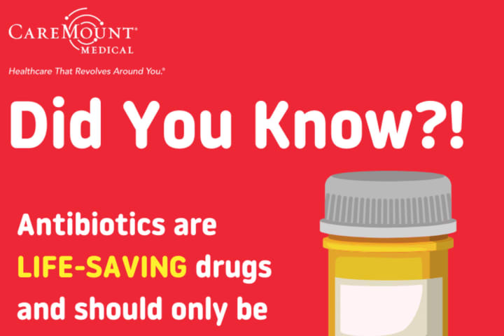 Safe Use Of Antibiotics