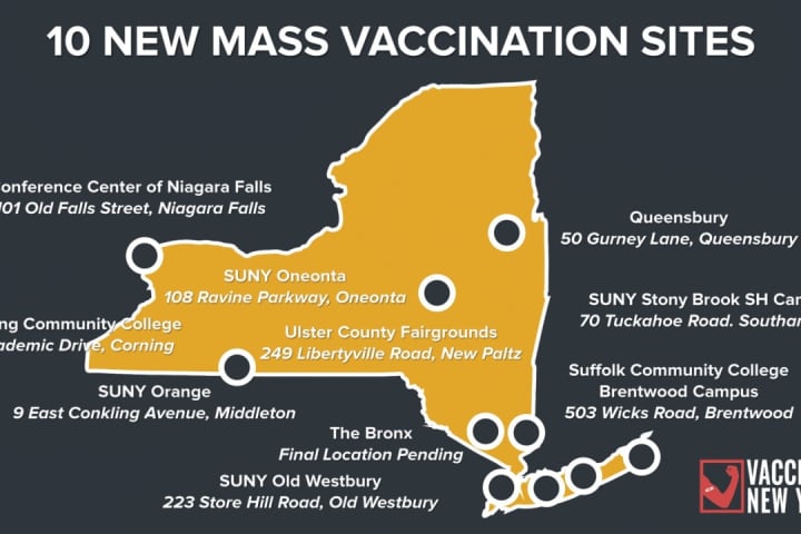 COVID-19: NY To Open 10 New Mass Vaccination Sites, With Two In Hudson Valley