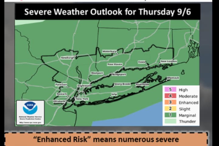Severe Storms Will Bring Change In Weather Pattern
