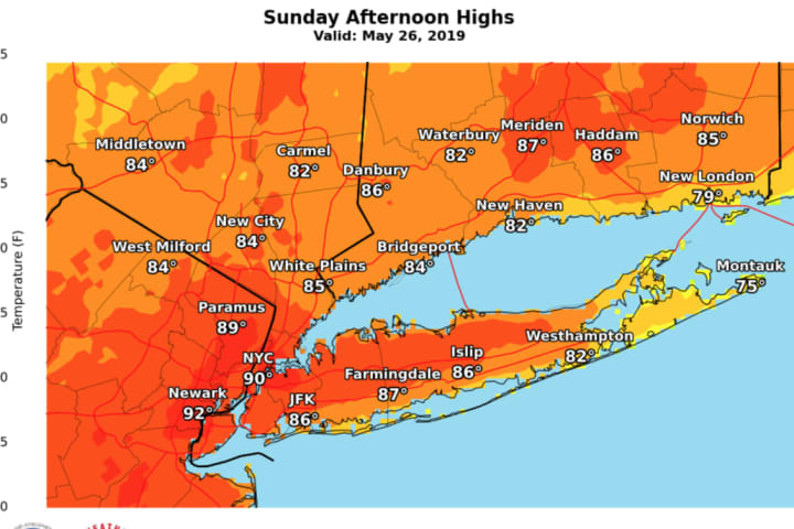 Summery Sunday: Here's How Hot It Will Get On Warmest Day Of Year