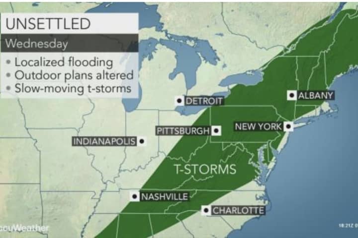 New Round Of Scattered Storms Will Bring Drenching Rain, Gusty Winds