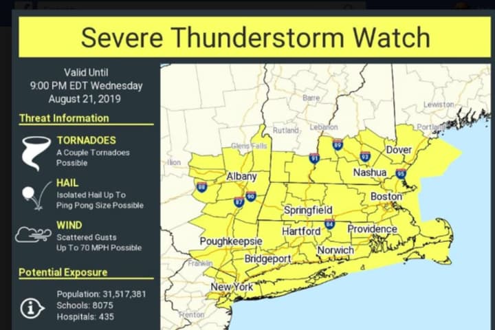 Severe Thunderstorm Watch Now In Effect: Strong Storms With Gusty Winds Sweeping Through Area