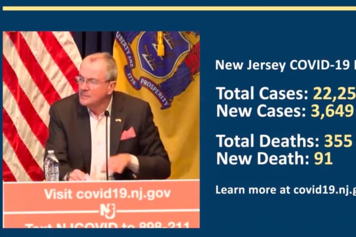 SURGE BEGINS: New Jersey Coronavirus Cases Hit 22,255, Seven Hospitals At Capacity
