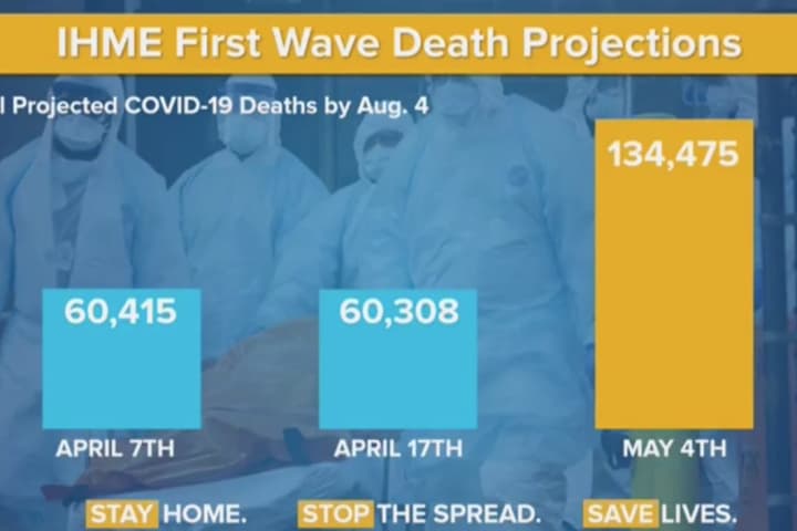 COVID-19: With US Deaths Now Predicted To Spike, Cuomo Asks 'How Much Is A Human Life Worth?'