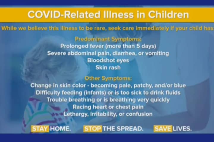 10 In Connecticut Now Hospitalized With COVID-Related Illness In Children