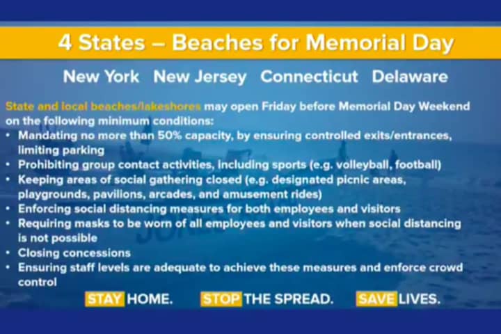 COVID-19: CT Will Open Beaches For Memorial Day Weekend Under These Rules