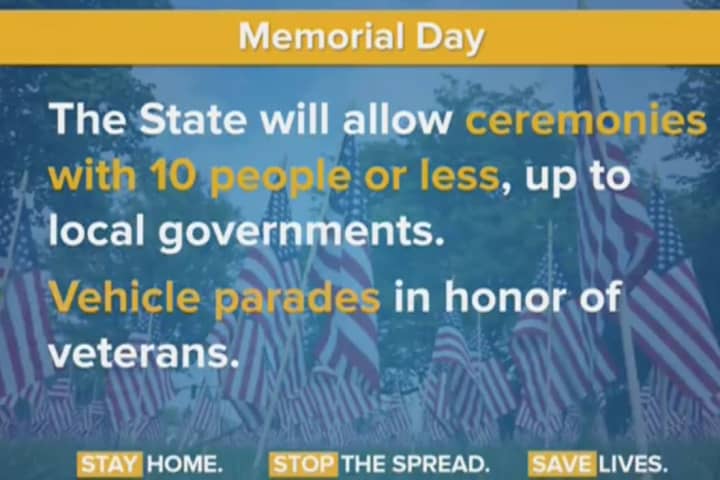 COVID-19: NY Outlines How Many Are Allowed To Attend Memorial Day Gatherings