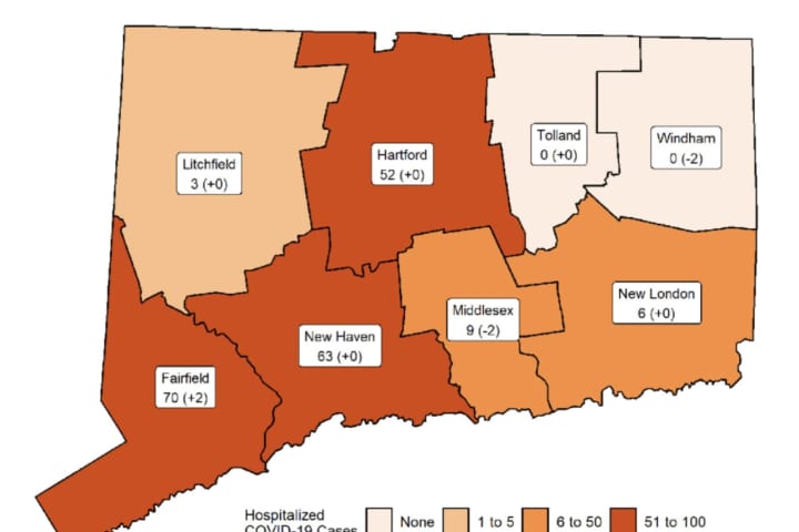 COVID-19: Connecticut Sees Lowest Increase In COVID-19 Deaths Overnight