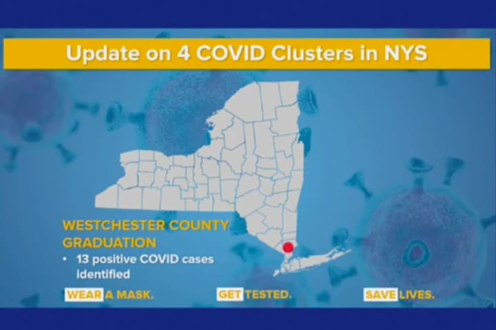 COVID-19: Number Of Hudson Valley HS Graduation Cluster Cases Up To 13