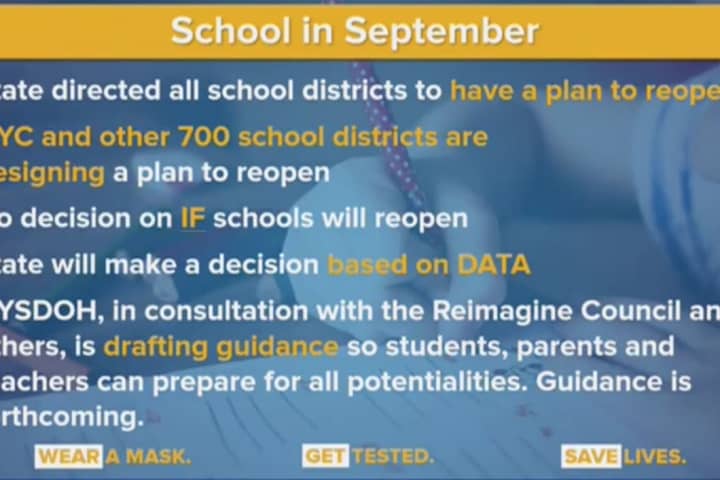 COVID-19: Cuomo Gives New Update As Uncertainty Surrounds Decision On Schools