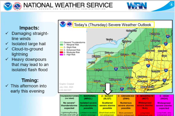 Severe Weather Alert: New Round Of Strong Thunderstorms With Damaging Winds Expected