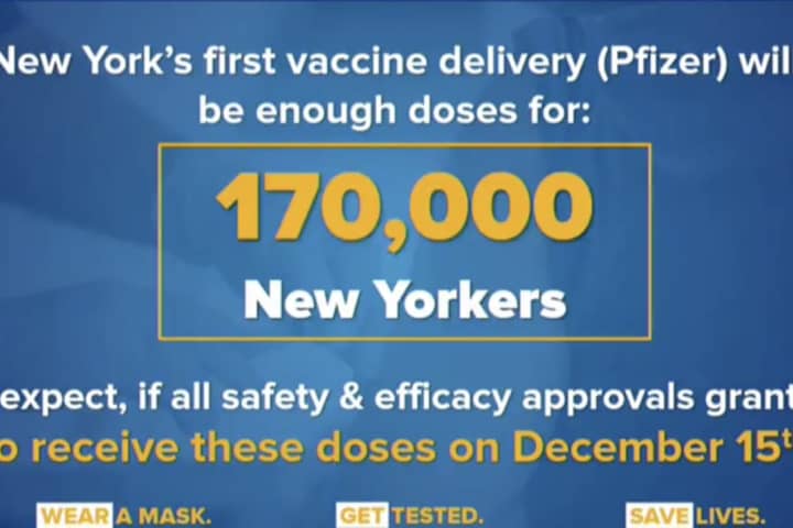COVID-19: 170,000 Vaccines Coming To New York, Here's Who Will Get Them